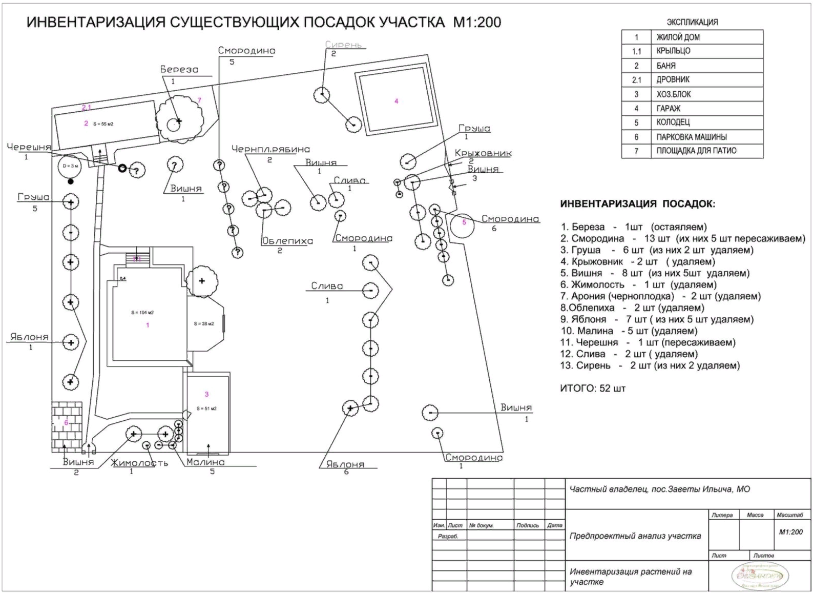 Составление инвентарного плана