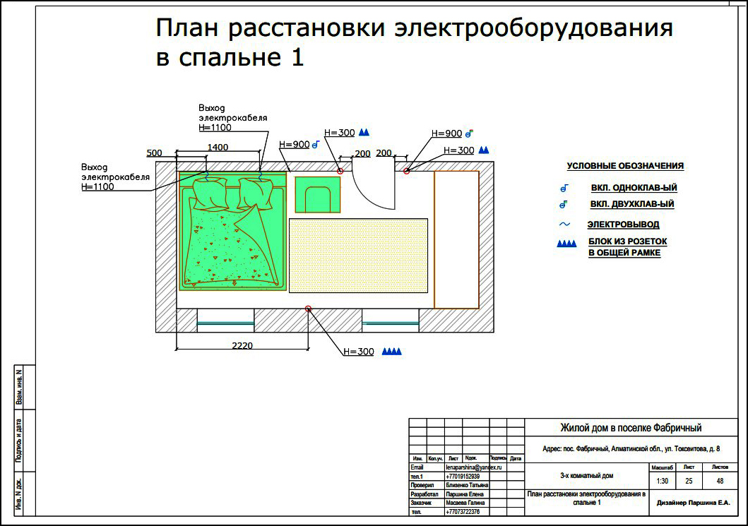 План размещения электрооборудования