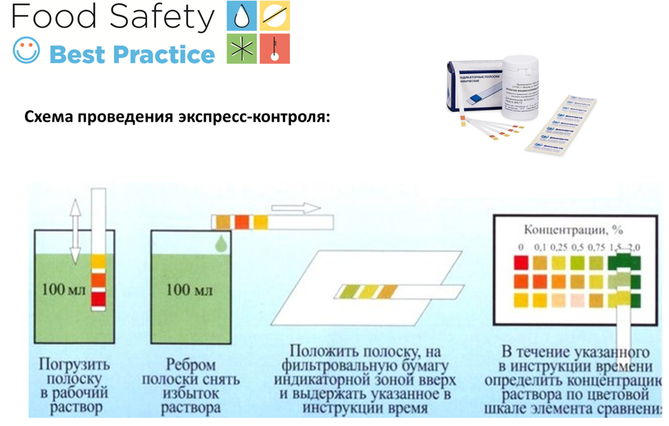 Распознавание растворов