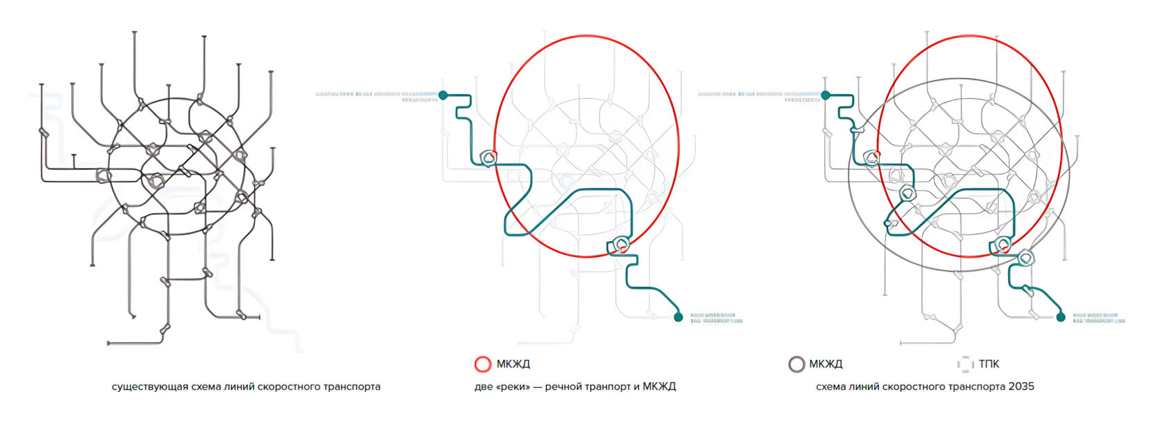 Схема подключения «Ривер-лайна» к общественному транспорту Riverline