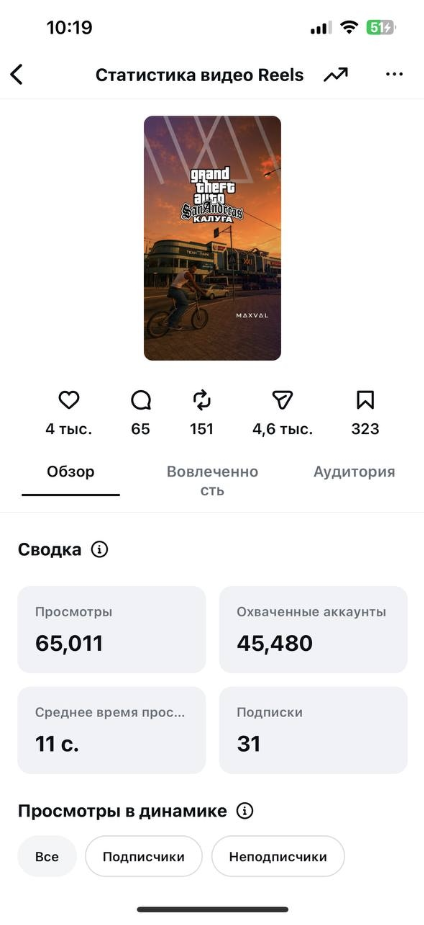 Фотография 1