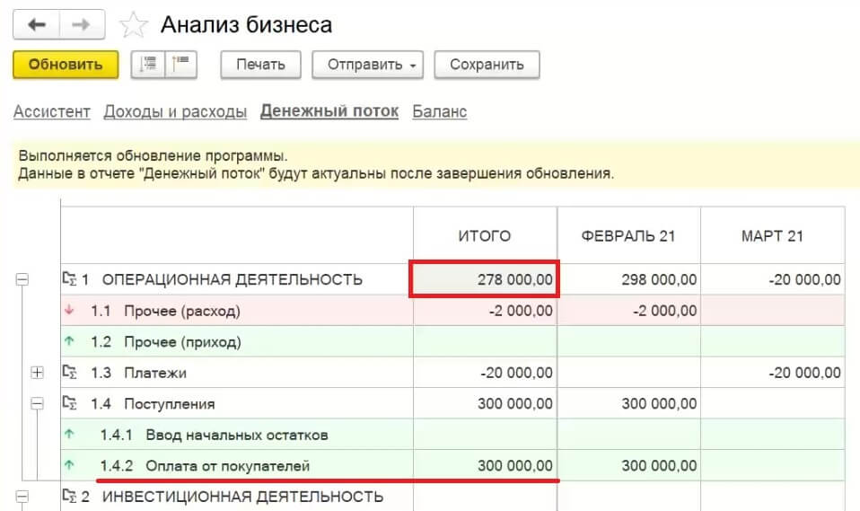 Статья - Оплата от покупателей - ООО Идея