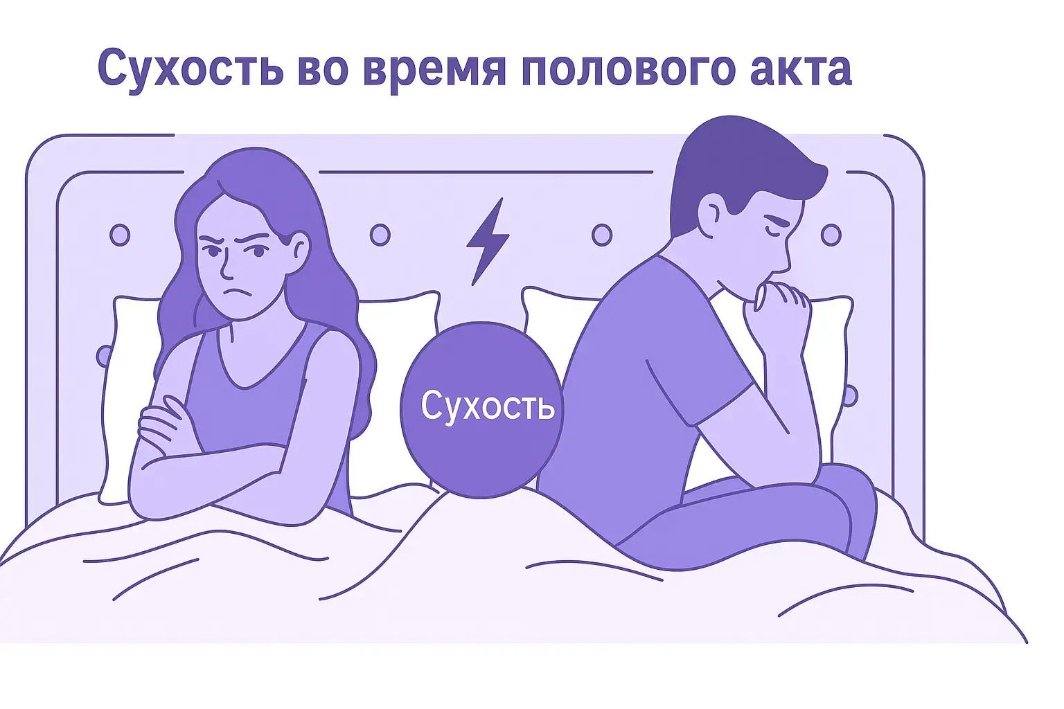 Инфографика сухость во влагалище во время полового акта
