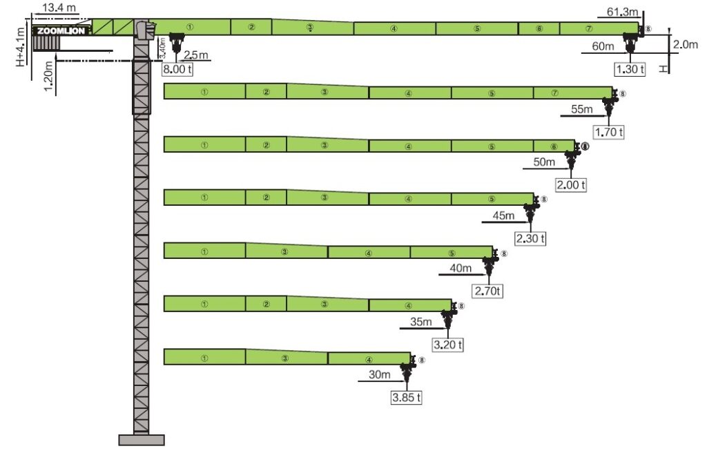 8588ページ ZOOMLION | Башенный кран T6013A 8 тонн