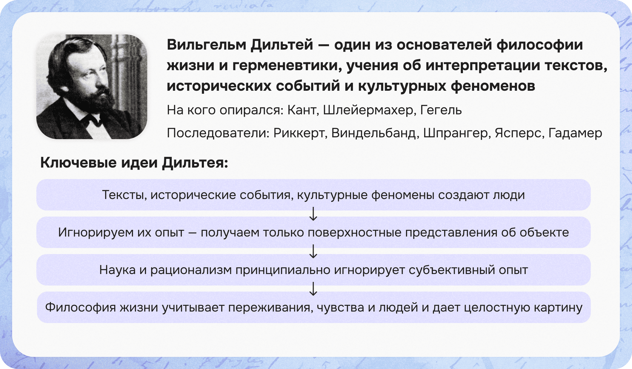 Ключевые идеи Дильтея