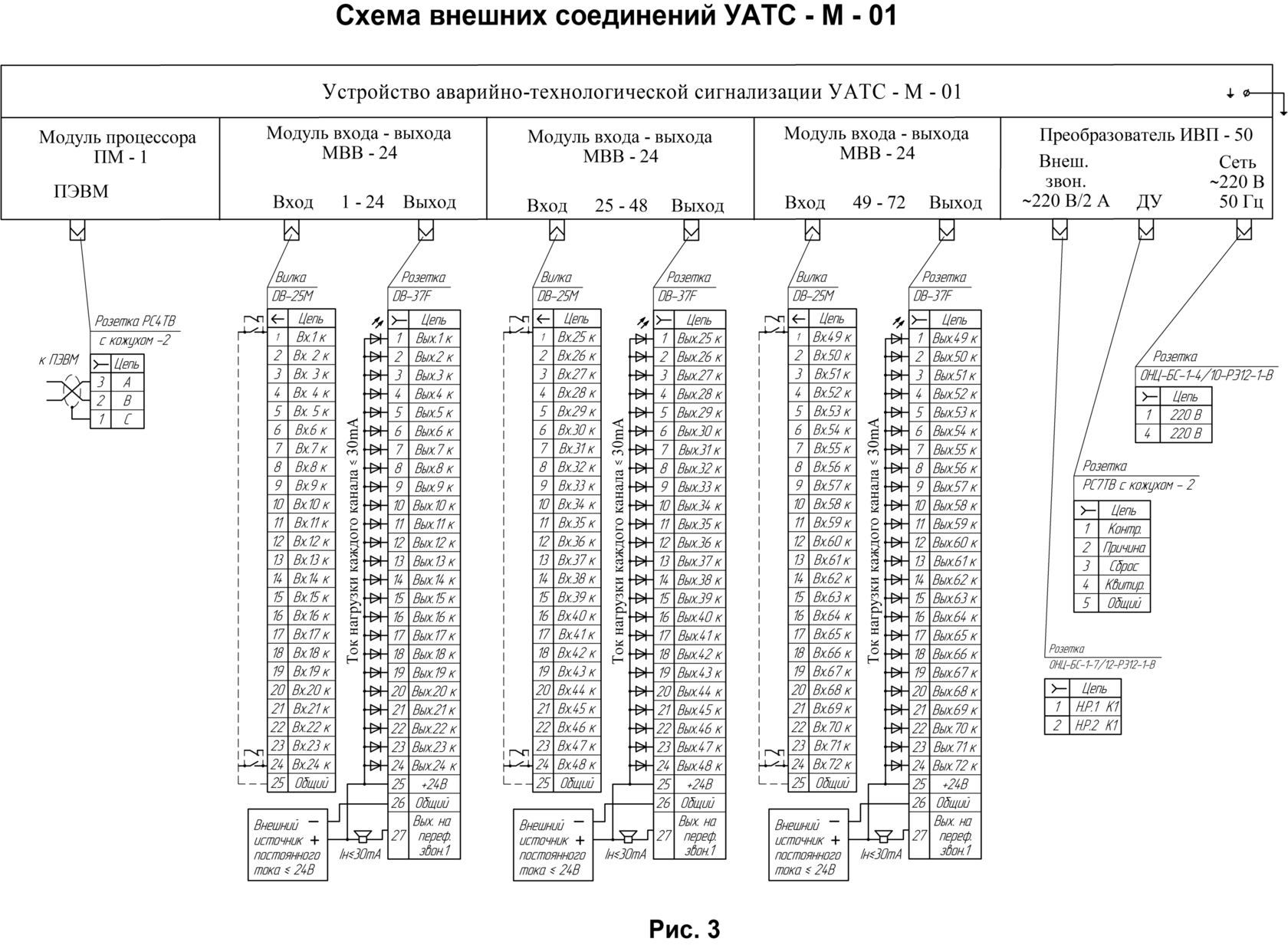 Схема 49 маршрута рязань