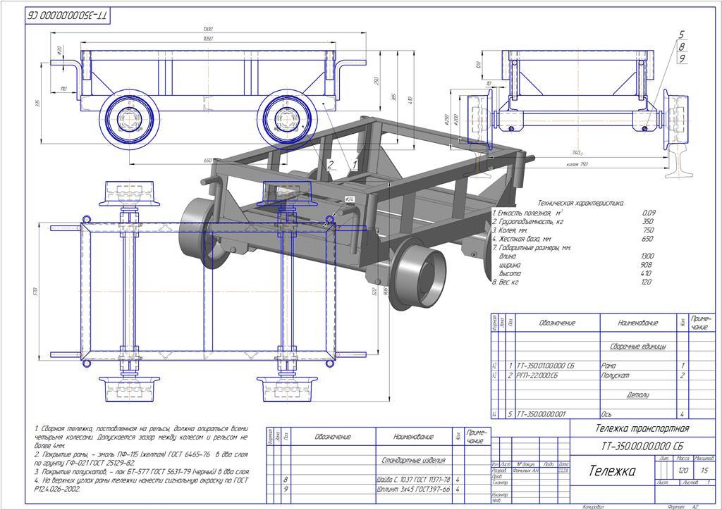 Чертеж тележки для перевозки грузов