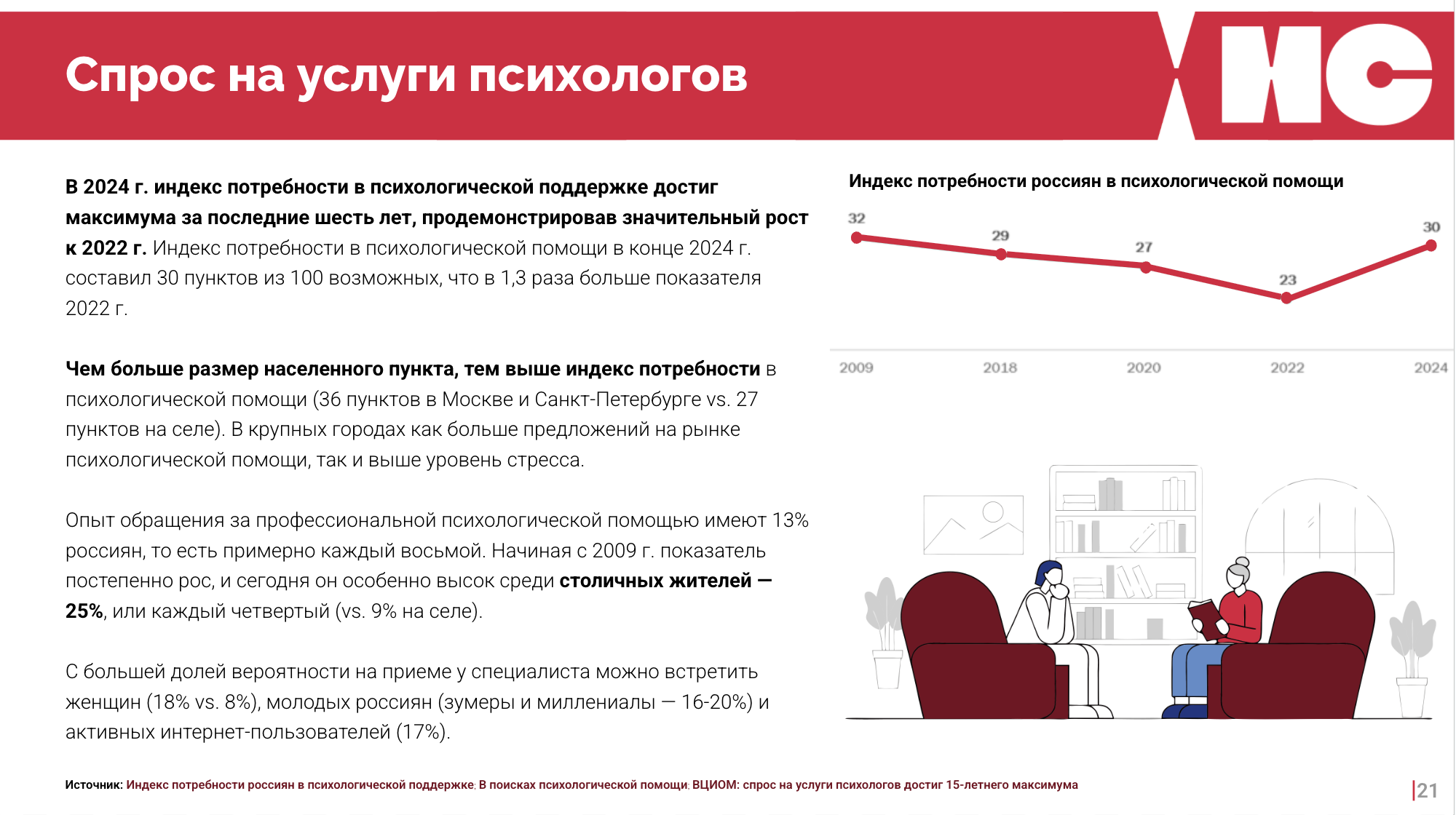 Интерьер номера курорта в Крыму