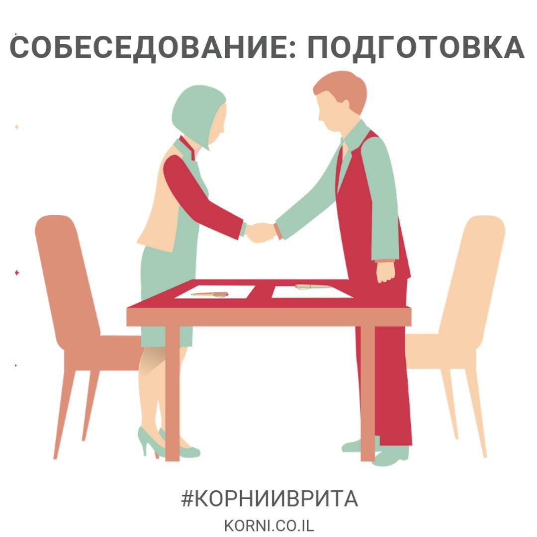 Как подготовиться к собеседованию. Подготовка к собеседованию. Подготовка к собеседованию рисунок. Этапы подготовки к собеседованию. Собеседование подготовка к собеседованию.