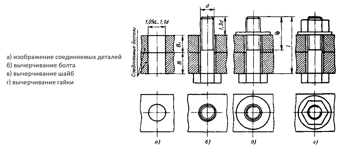 Упрощенное изображение болтового соединения черчение 9 класс