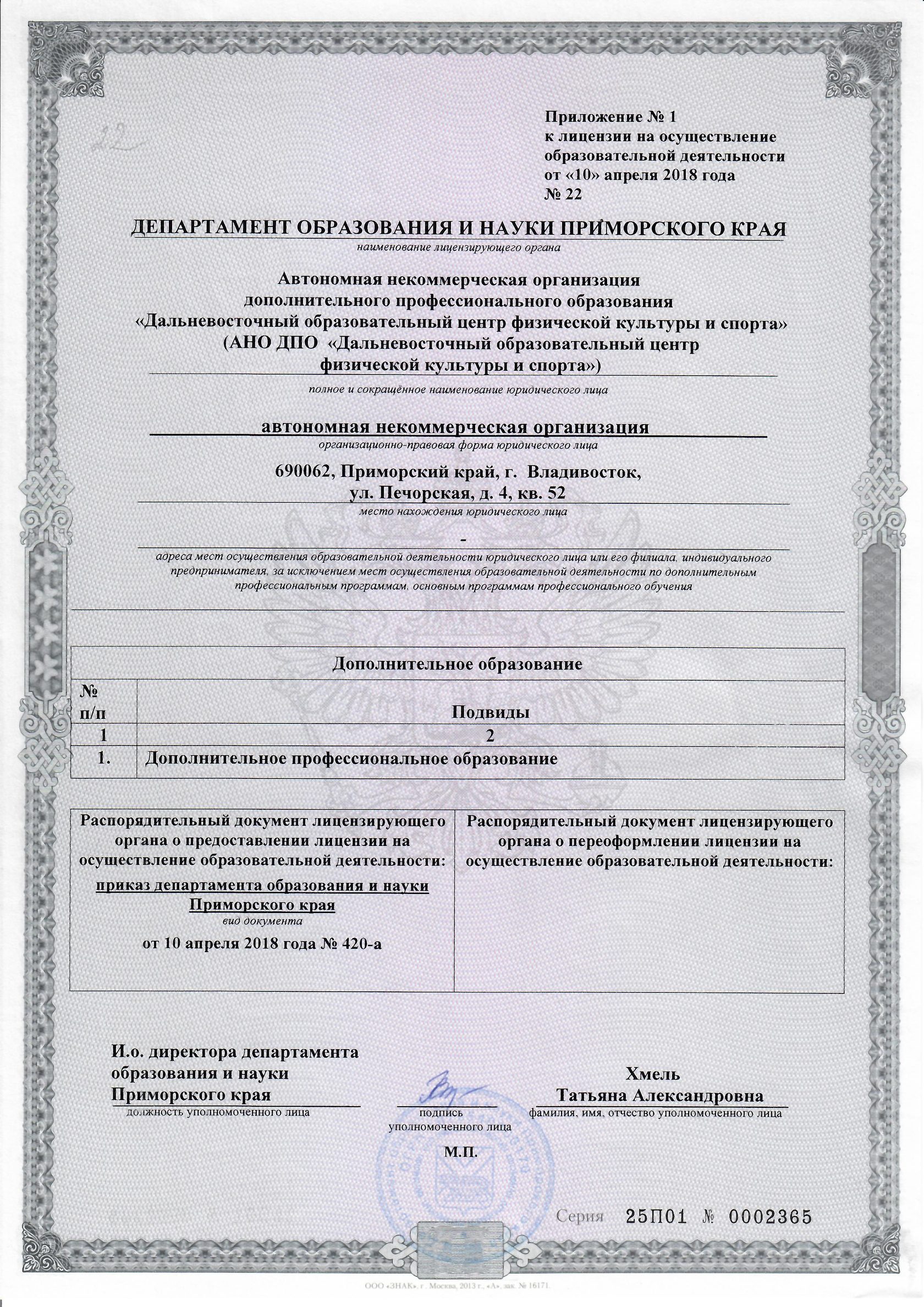 Документы для фитнеса