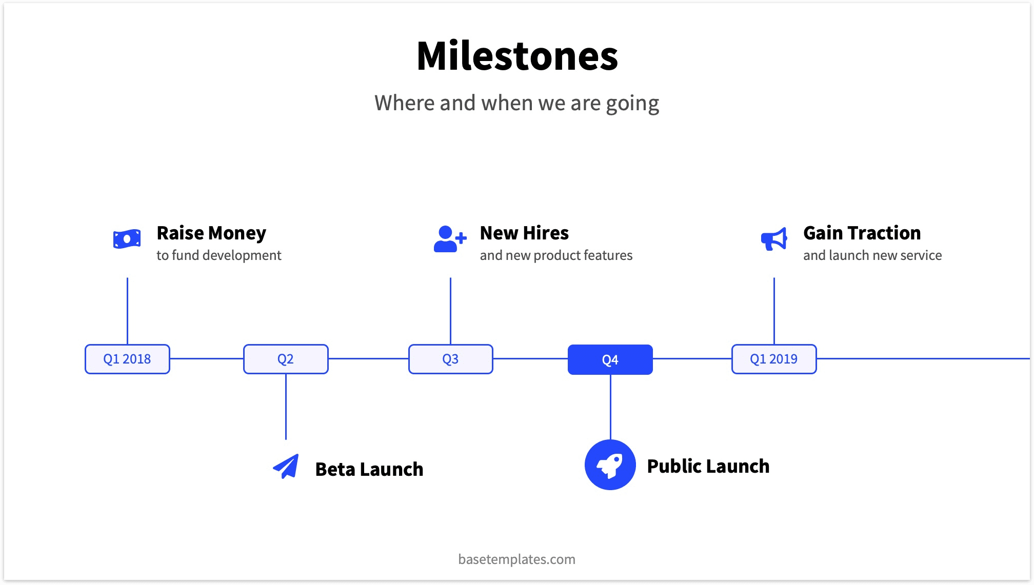 Image result for launch slide pitch deck