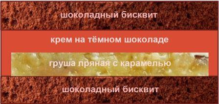 торт карамельная груша