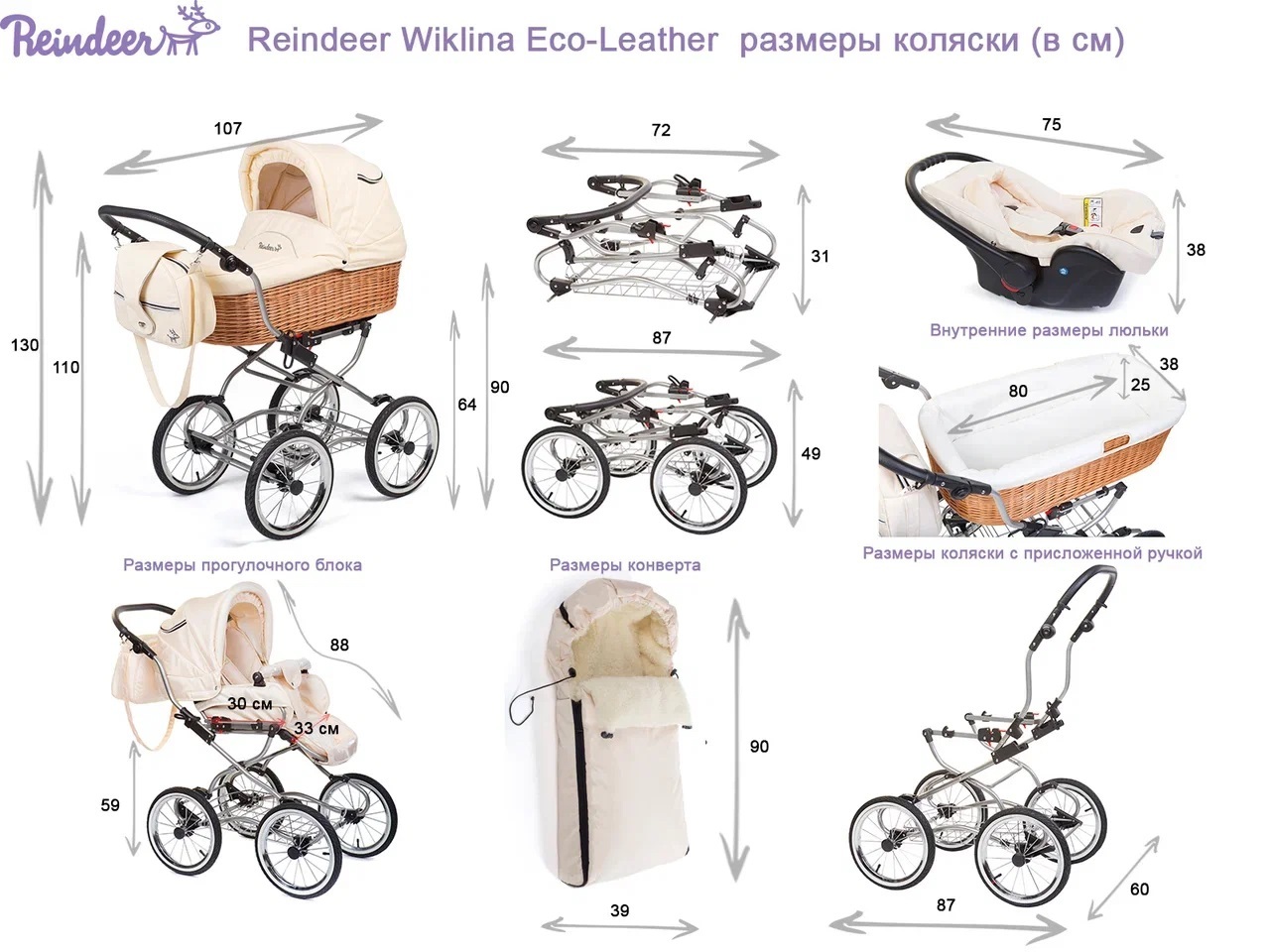 Размеры детской коляски