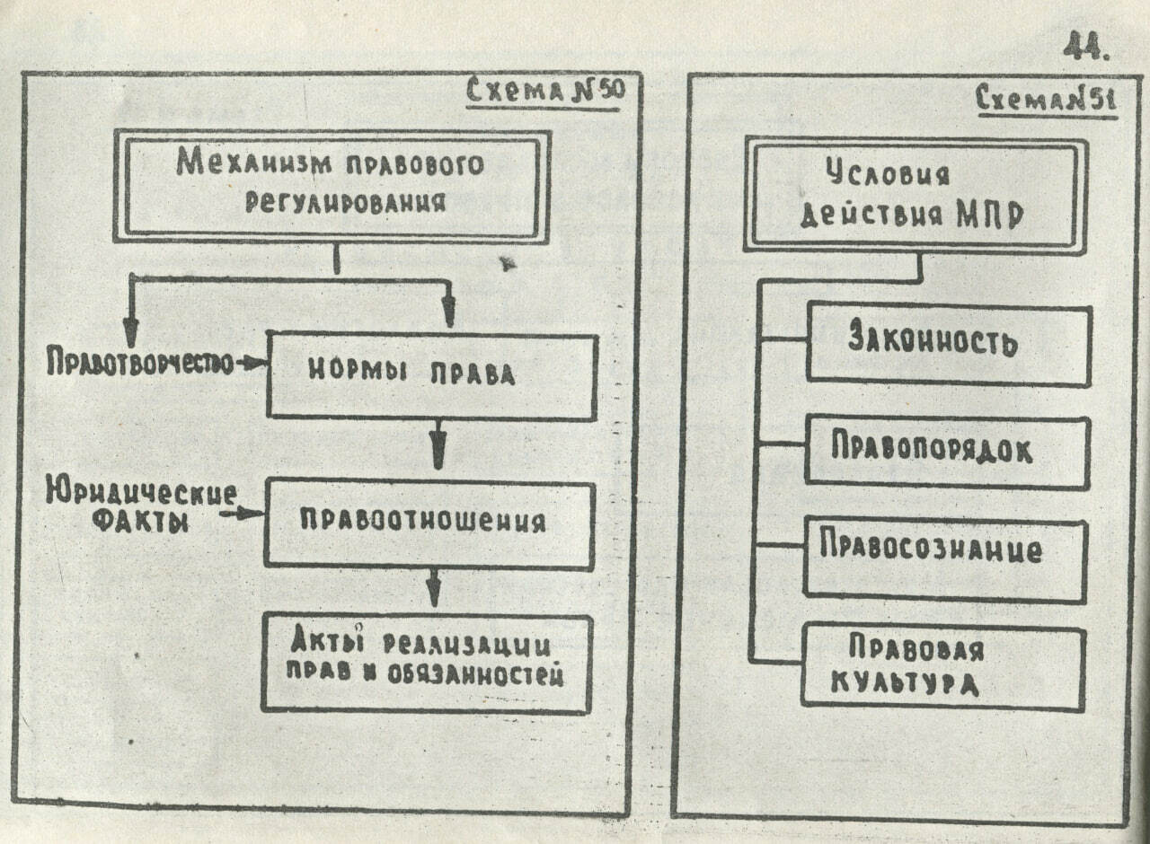 Логическое право