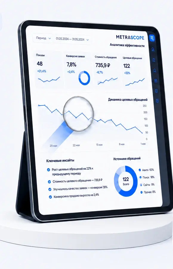 Планшет с аналитикой METRASCOPE