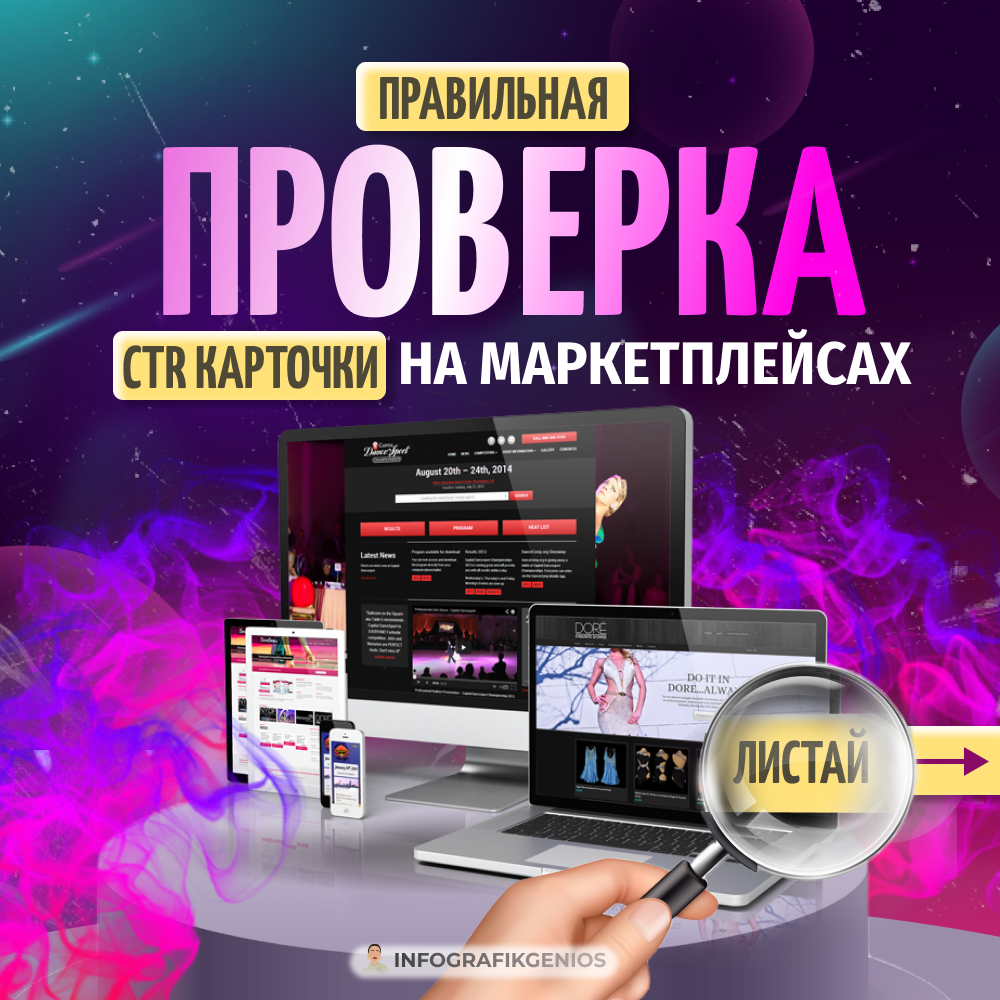 Как правильно определить ctr карточки товара -обложки wildberries/ Как  измерить стр на маркетплейсах