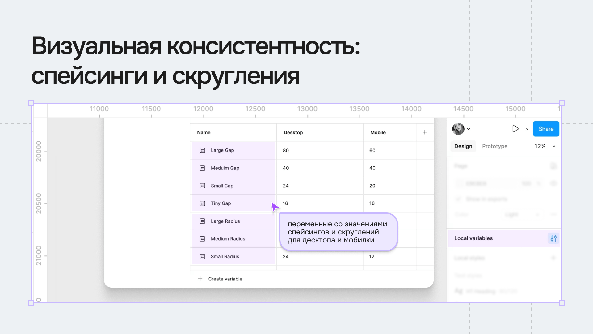 Джуны, именно поэтому вас не берут на работу, 2 часть