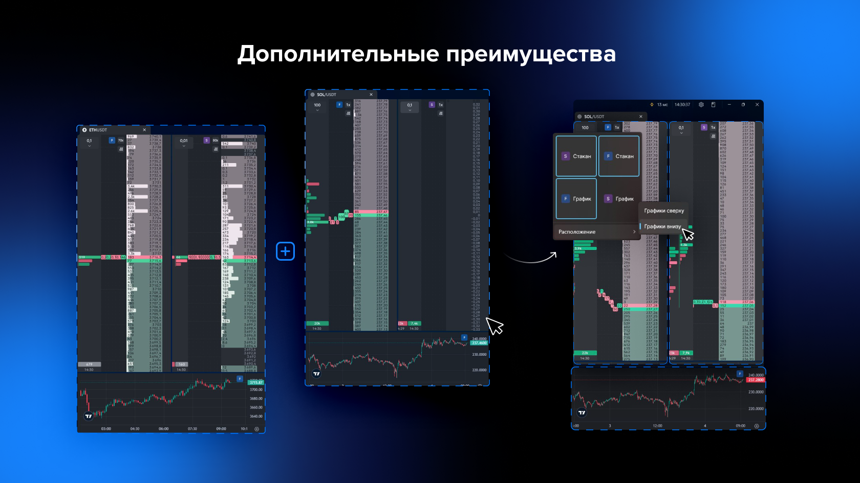 Новости для трейдеров: новая функция «Группировка» в терминале Scalpee