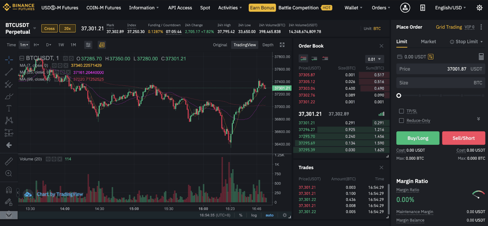 binance кредитное плечо, калькулятор кредитного плеча, кредитное плечо на фьючерсах бинанс, кредитное плечо комиссия, максимальное кредитное плечо, токены binance с кредитным плечом, торговля на бинансе, фьючерсы кредитное плечо