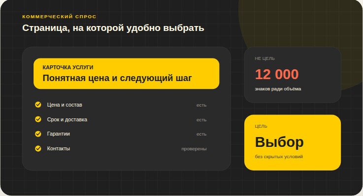 Коммерческая страница показывает цену, условия и способ купить.