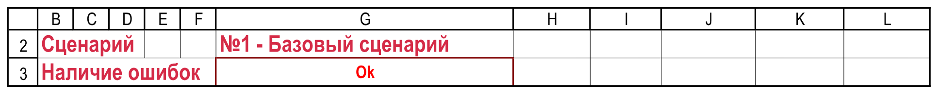 Номер и название сценария в G2, выбранные проверки в G3. Отчетность!B2:L3.