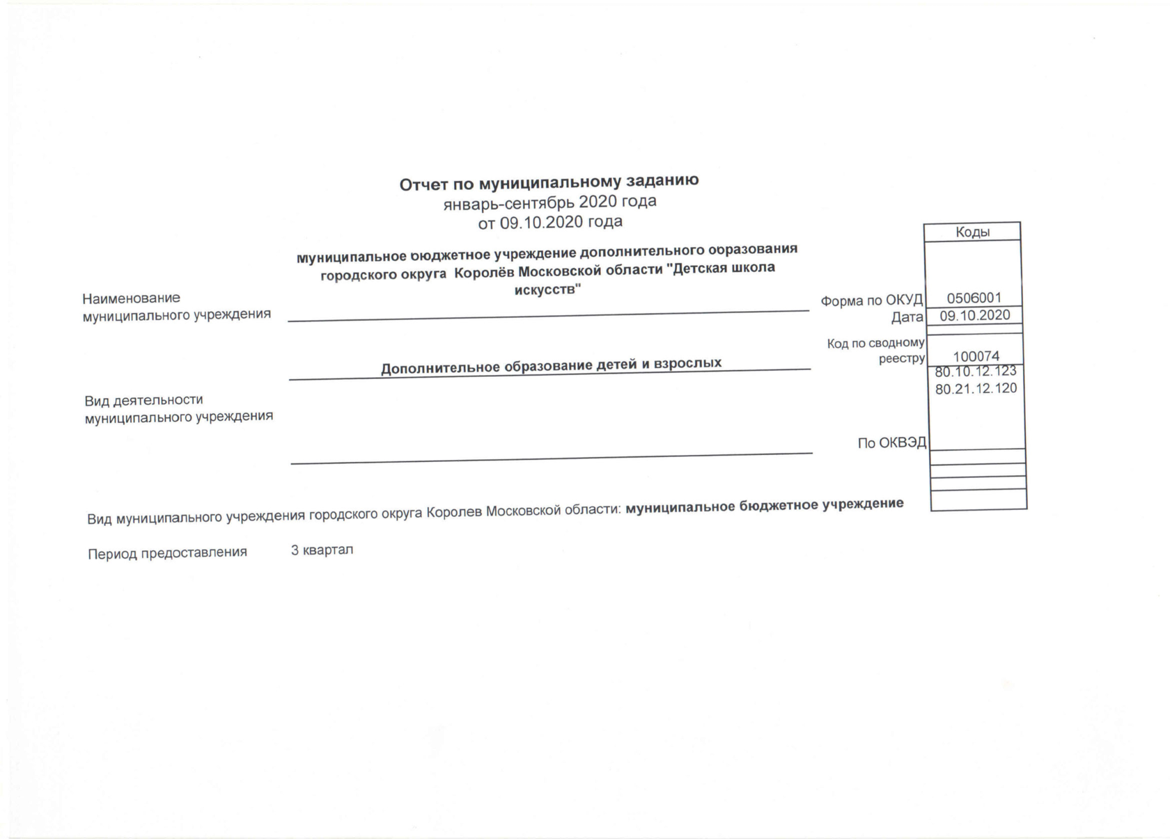 Отчет о выполнении муниципального задания. Отчет о выполнении муниципального задания 2020. Отчет по муниципальному заданию. Отчет о выполнении муниципального задания 2022.