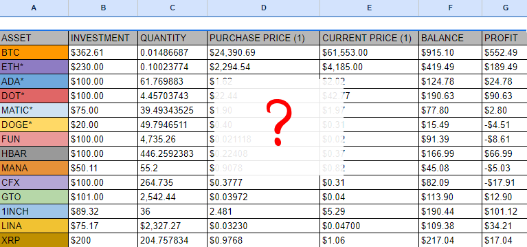 Trading journal Excel with trading operations record