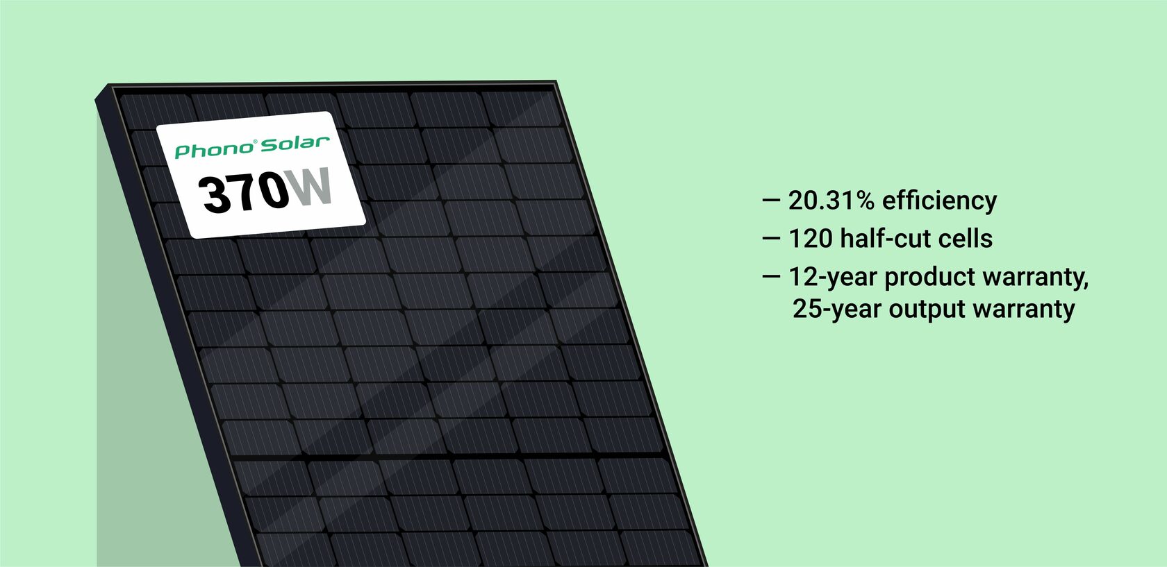 Phono Solar panels review 2023: The story of Lightbringer