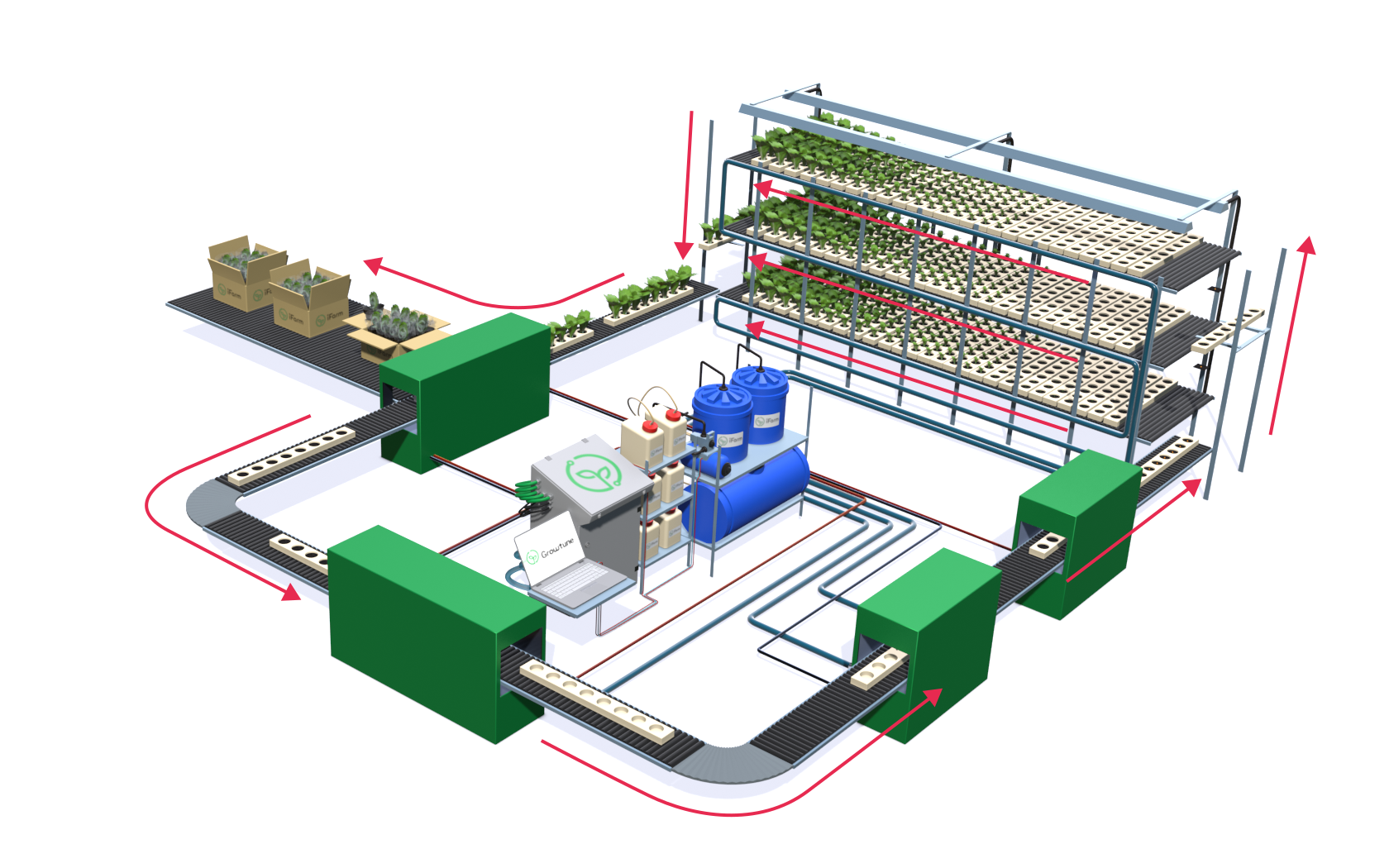 Verticalsaladfarmlayout