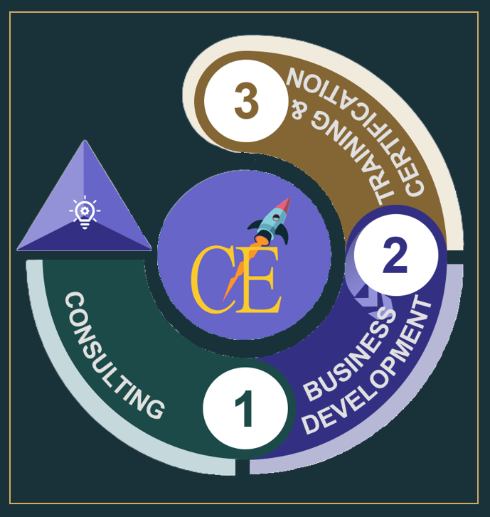 Политика возврата средств