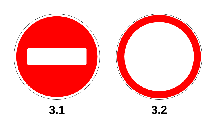 Сравнение знаков 3.1 и 3.2