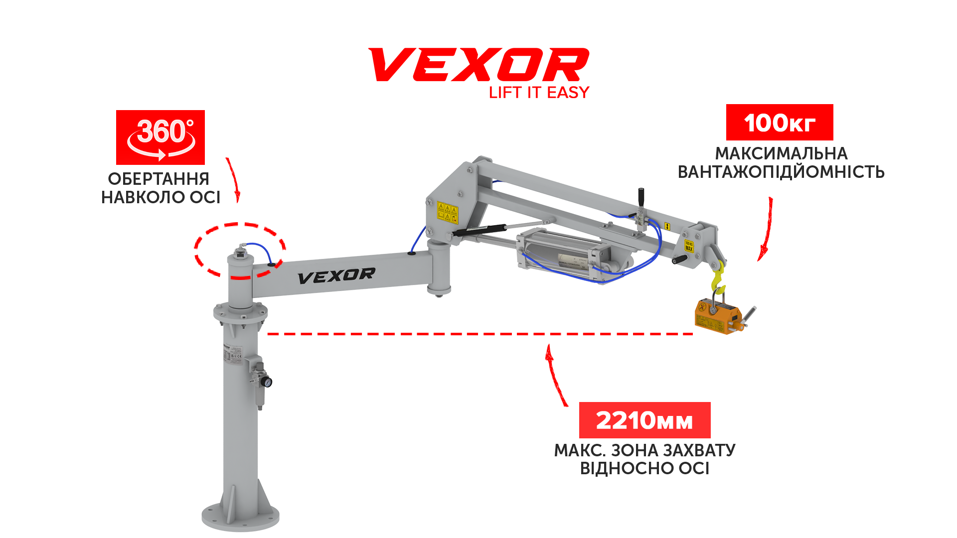 Пневматична рука VEXOR
