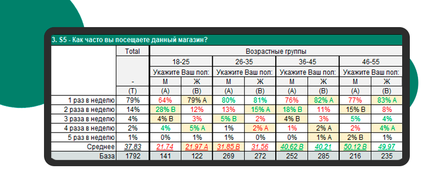 Большая электронная доска с логотипом EasyTabs