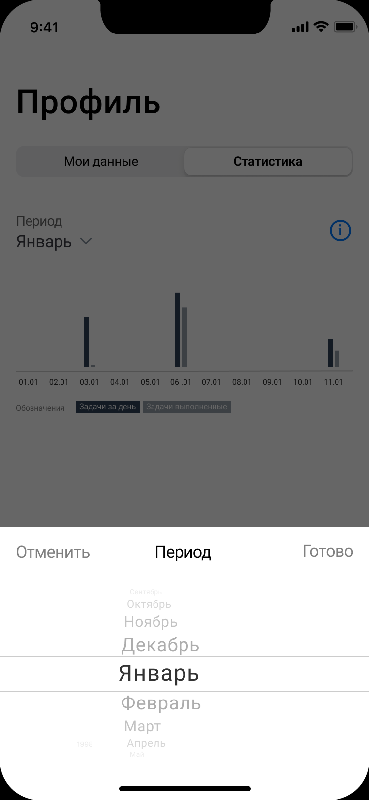 Варфрейм экрана приложения
