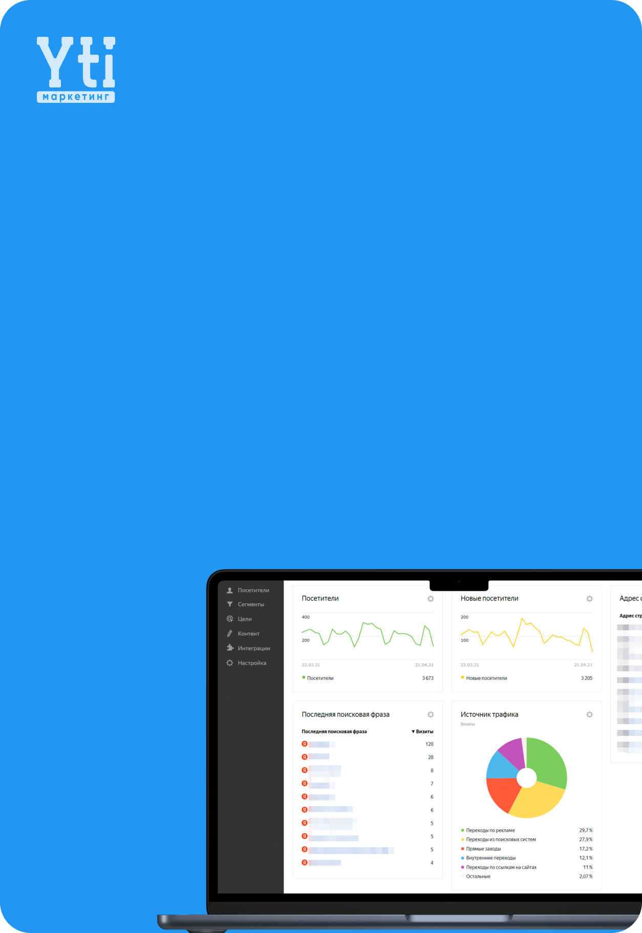 Yti Marketing | Digital - рекламное агентство