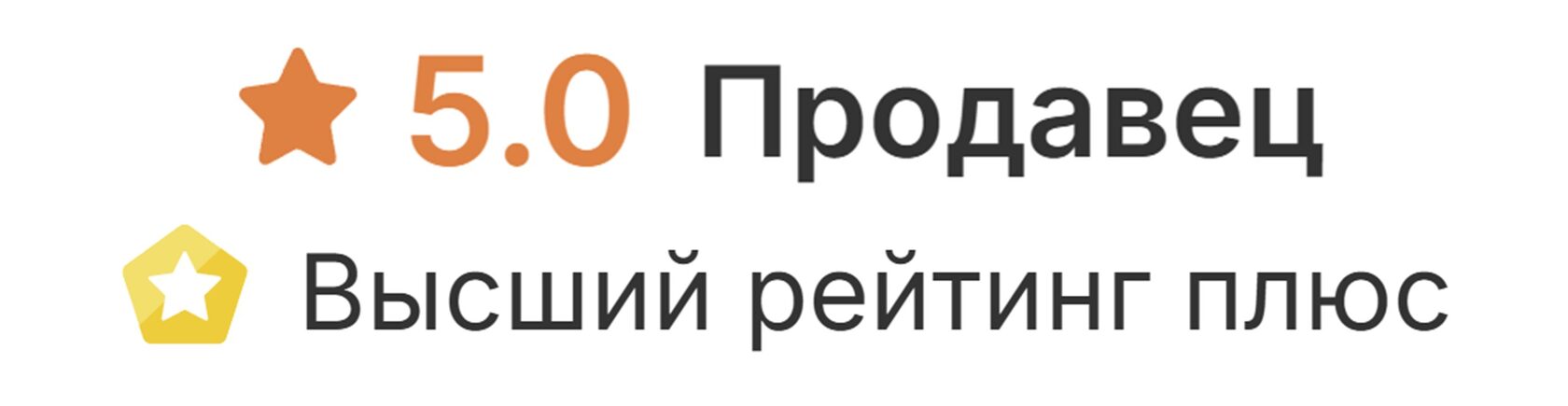 Рейтинг подрядчика по лидогенерации на ремонт квартир и домов