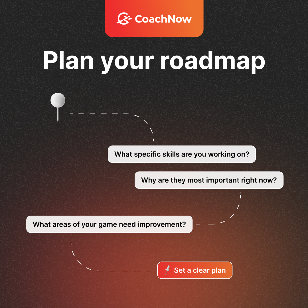 coachnow plan your roadmap what areas of your game need improvement? Set a clear plan