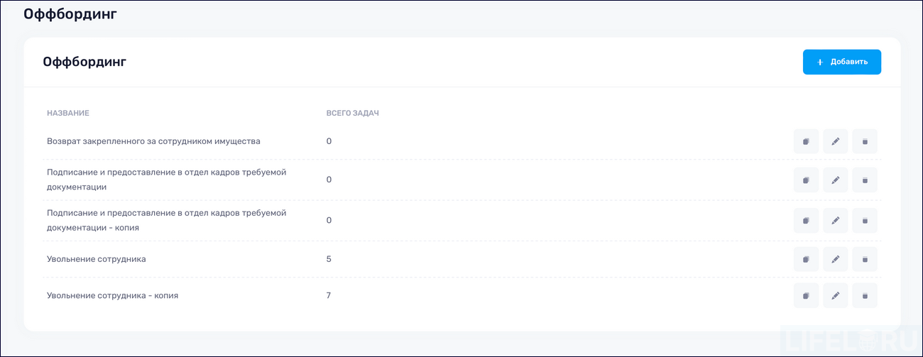 HR-автоматизация, HR-платформа, МояКоманда HCM, LMS, LXP, HCM, Пульс HR