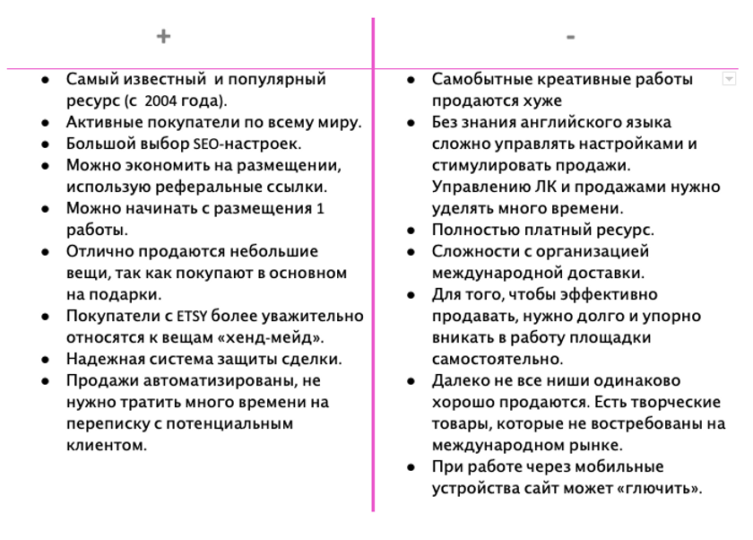 Где продать изделия ручной работы популярных прощадок