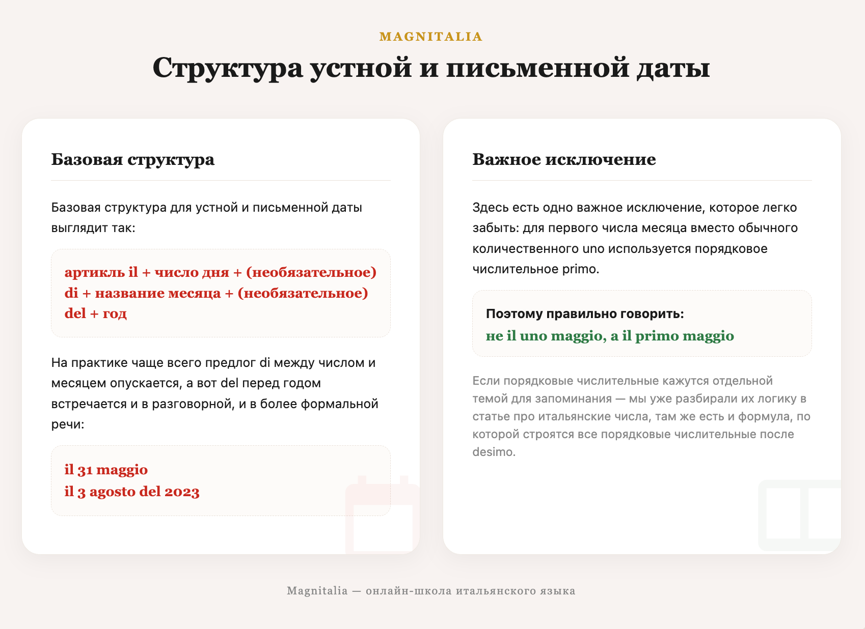 Инфографика: формула построения даты в итальянском языке и исключение il primo maggio
