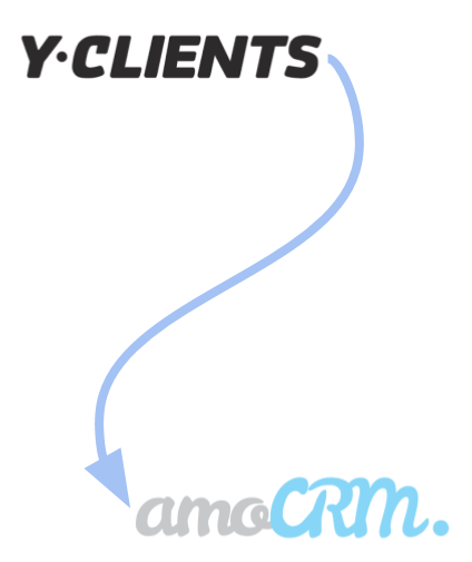 Y clients