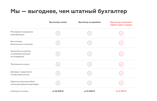 скриншот лендинга
