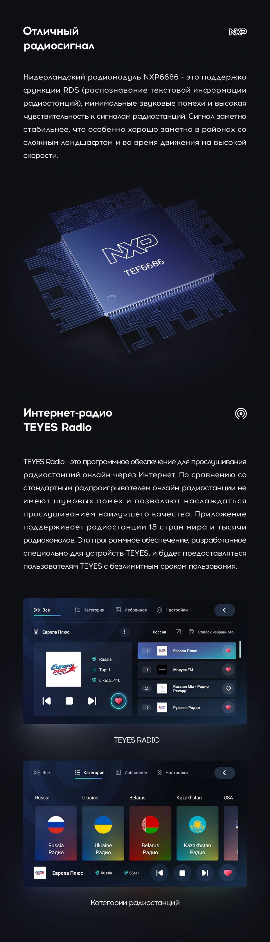 Характеристики Teyes CC2 PLUS