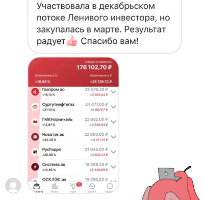 Результат участника 18