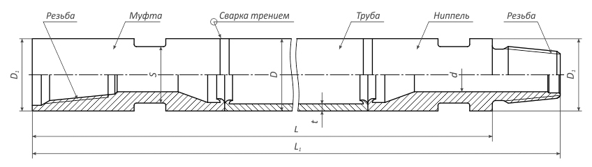 Бурильные трубы чертеж