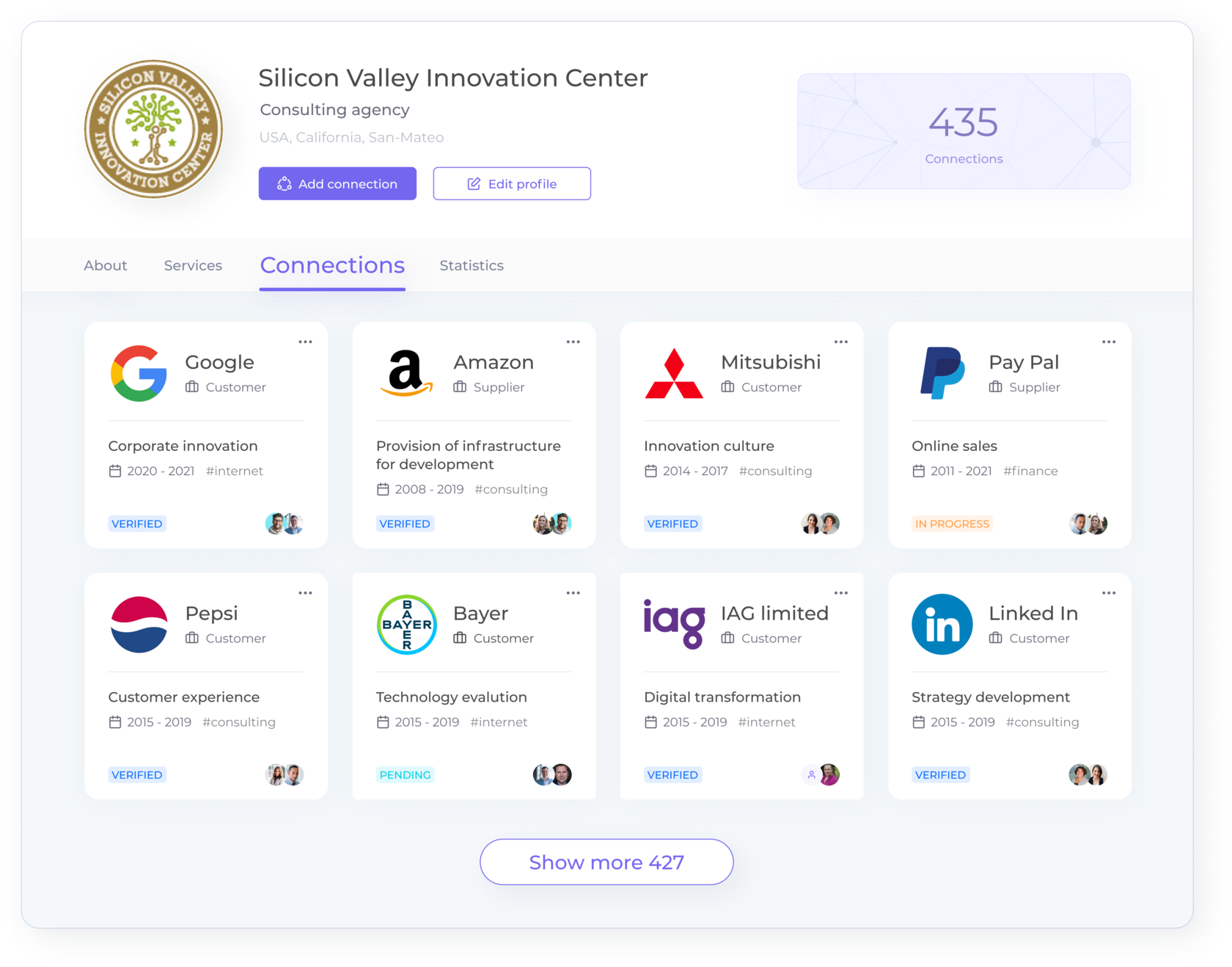 Company profile with business connections