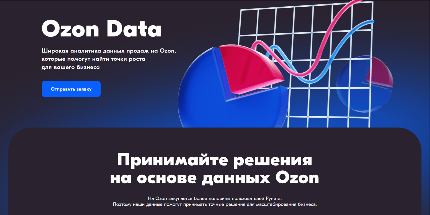 Ozon представил новый сервис аналитики маркетплейсов - Ozon Data