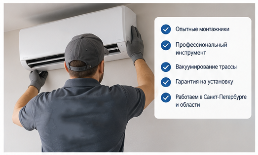 Профессиональный монтаж инверторного кондиционера