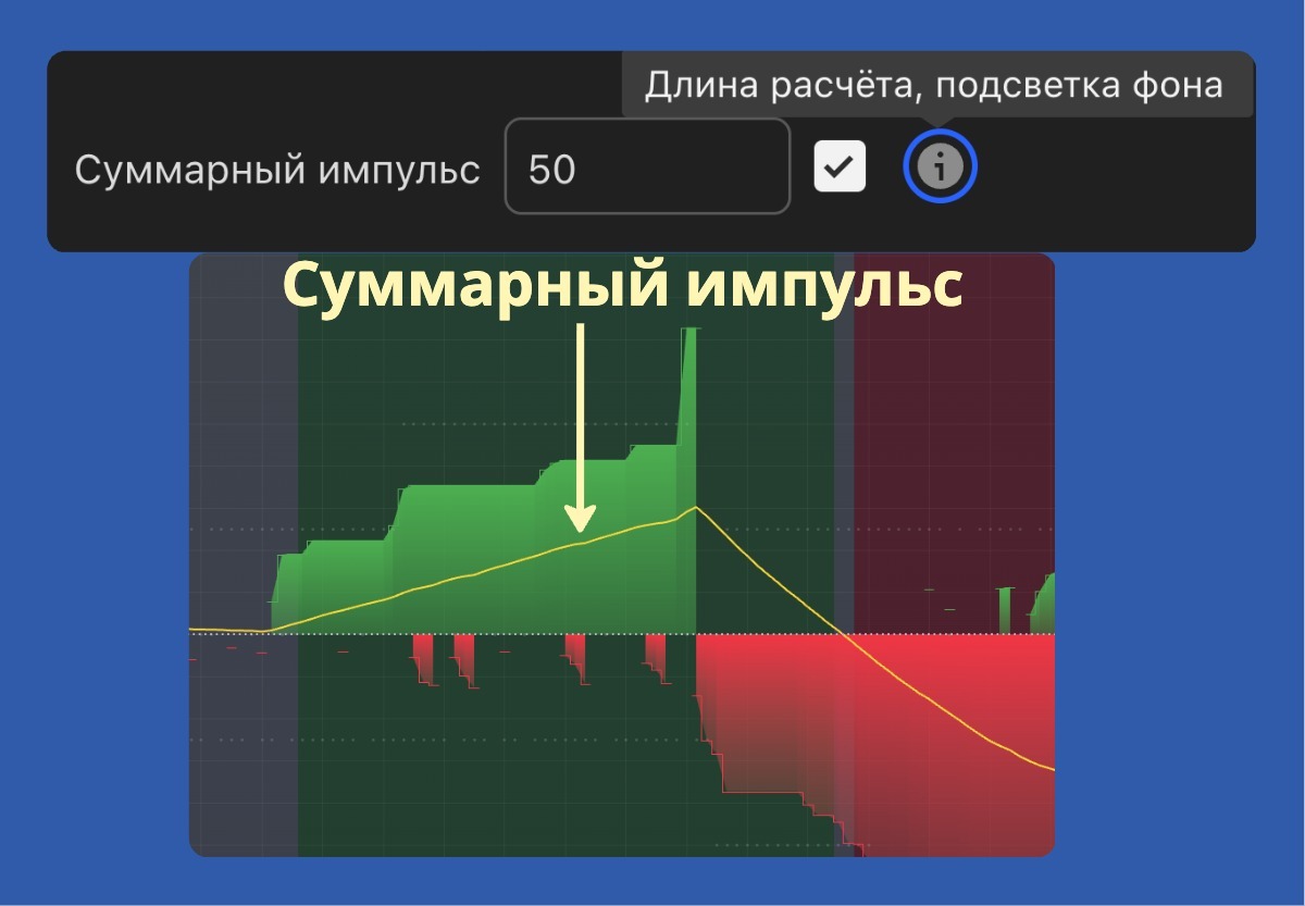 Суммарный импульс